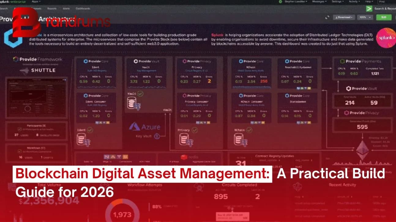 Architecture diagram of a blockchain digital asset management system with on-chain proofs and IPFS storage