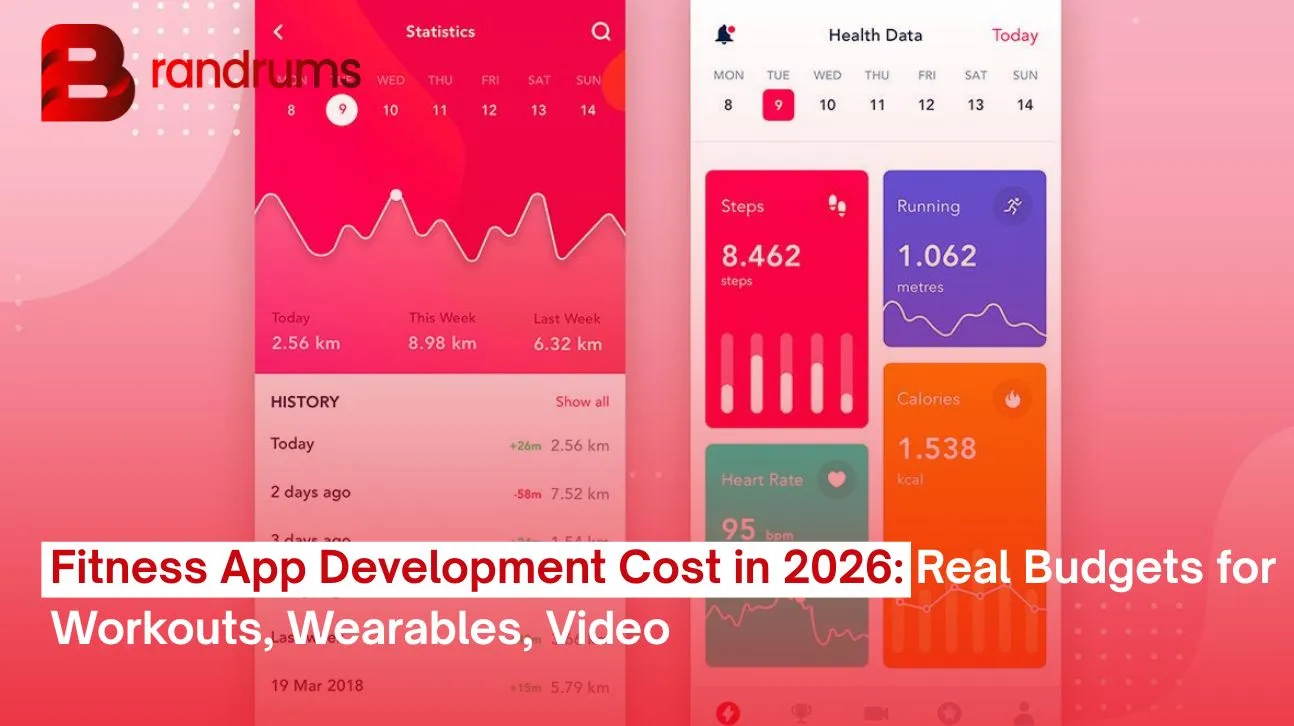 Illustration showing fitness app development cost breakdown across workout tracking, wearable integration, and video coaching features
