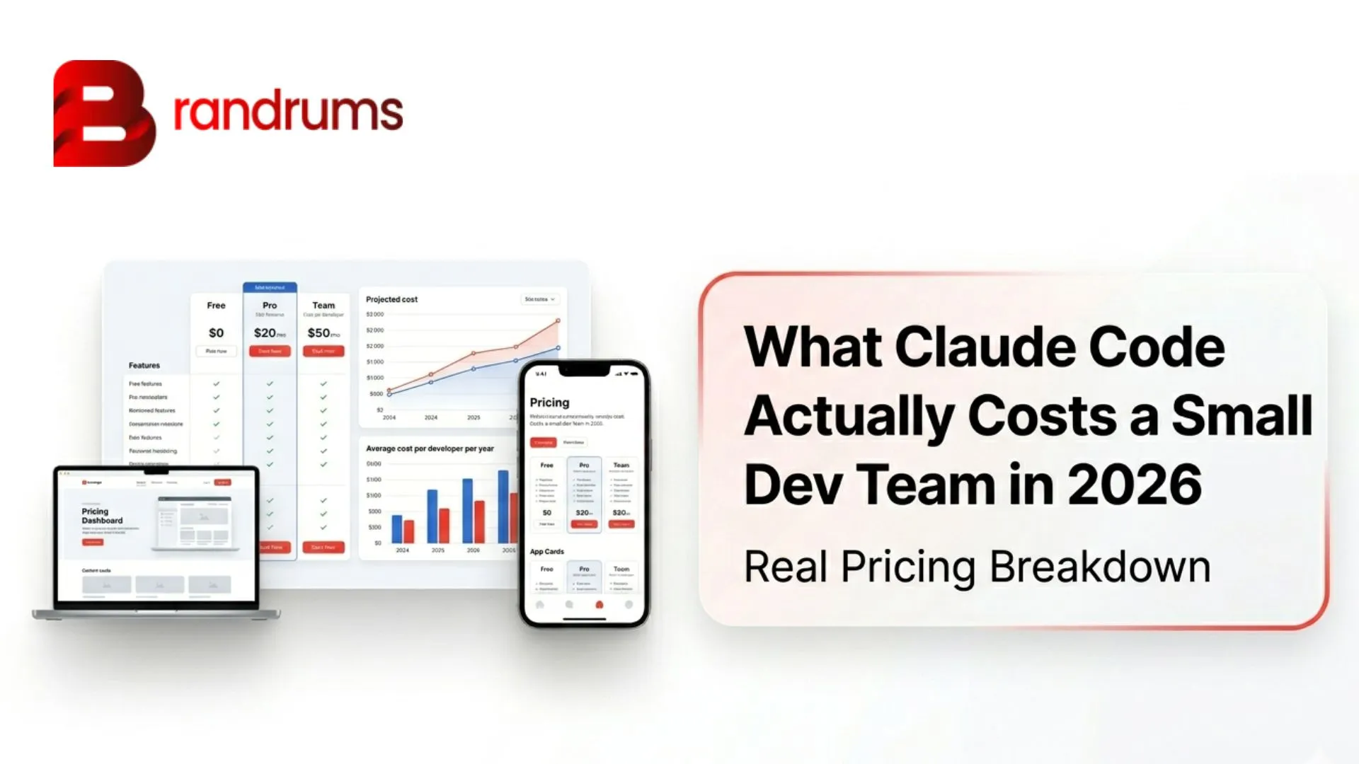 Claude Code subscription tiers and API token pricing compared for a small developer team