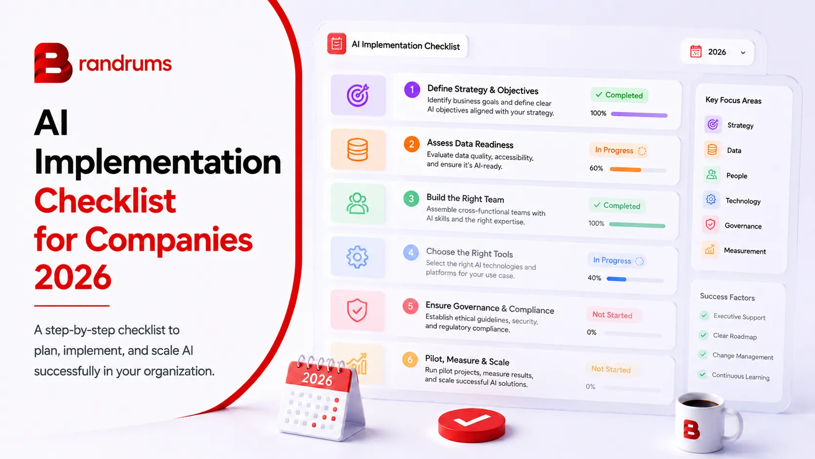 Read: AI Implementation Checklist for Companies 2026 AI Implementation Checklist for Companies 2026 — Brandrums