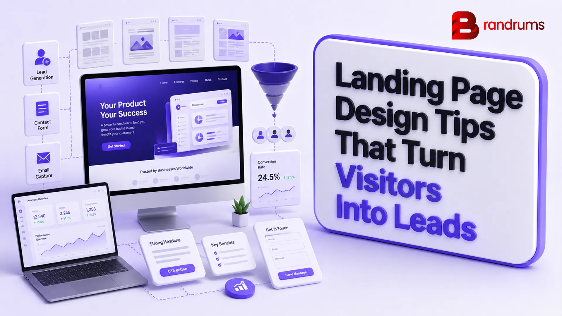 Read: Landing Page Design Tips That Turn Visitors Into Leads Annotated landing page mockup with one CTA, short form, social proof block, and Core Web Vitals badges