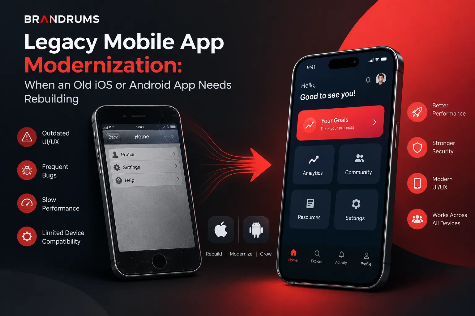 Legacy Mobile App Modernization: When an Old iOS or Android App Needs Rebuilding — featured image Legacy Mobile App Modernization: When an Old iOS or Android App Needs Rebuilding