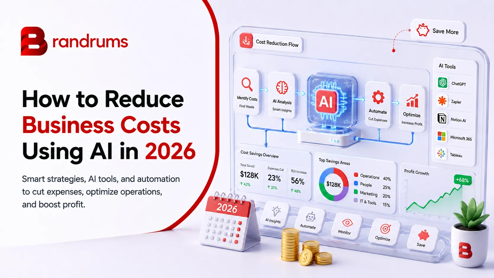 Read: How to Reduce Business Costs Using AI in 2026 How to Reduce Business Costs Using AI in 2026 — Brandrums