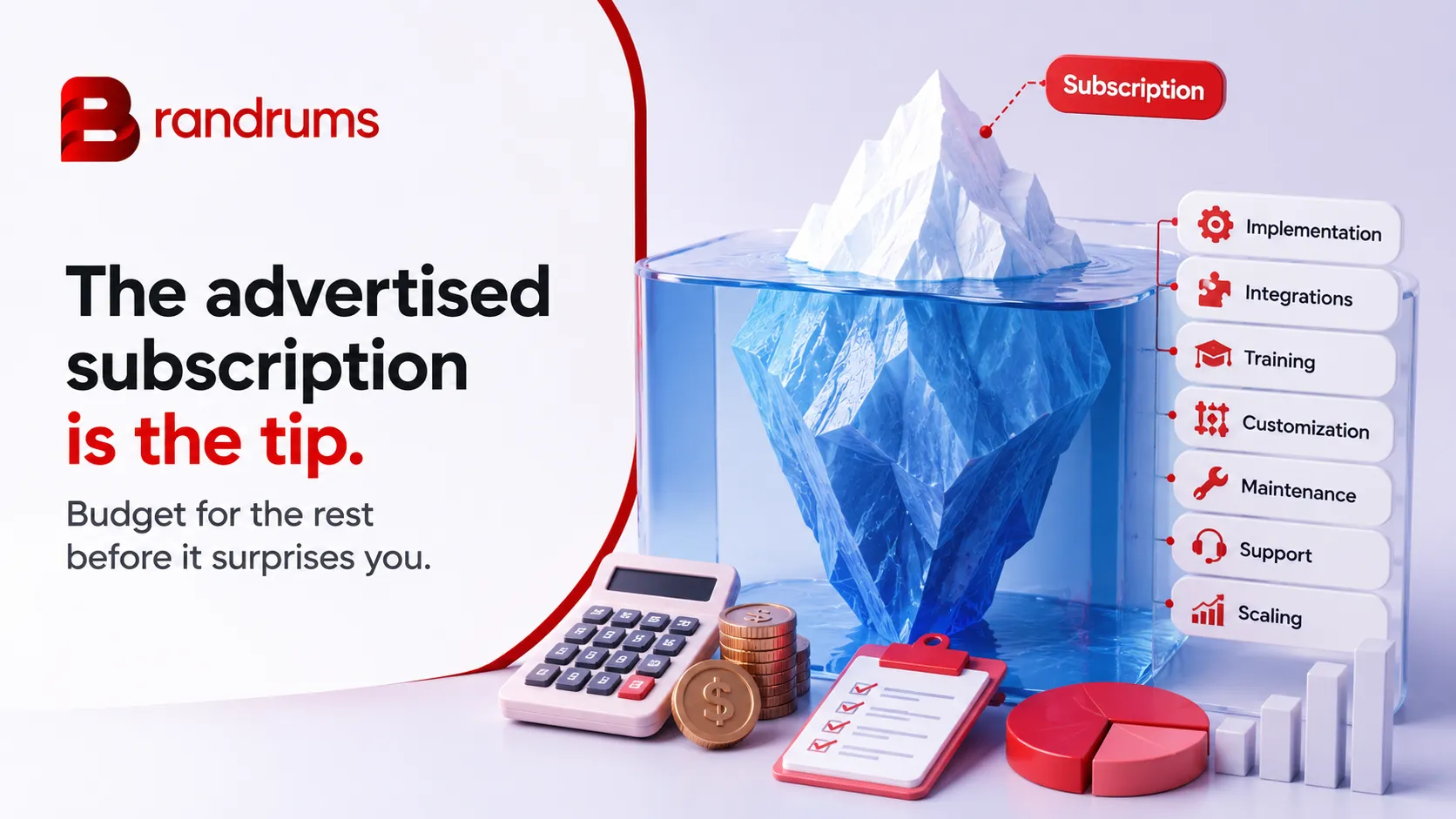 Read: AI Budget Examples for Small Businesses (2026) AI Budget Examples for Small Businesses (2026) — Brandrums