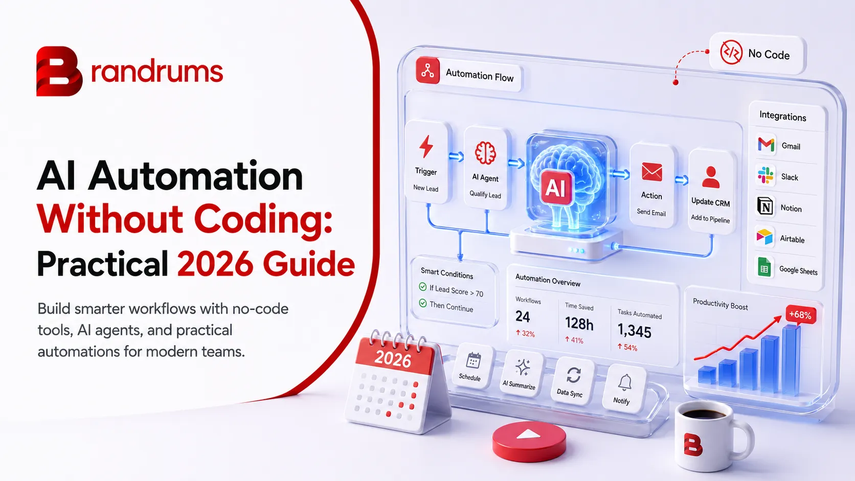 Read: AI Automation Without Coding: Practical 2026 Guide AI Automation Without Coding: Practical 2026 Guide — Brandrums