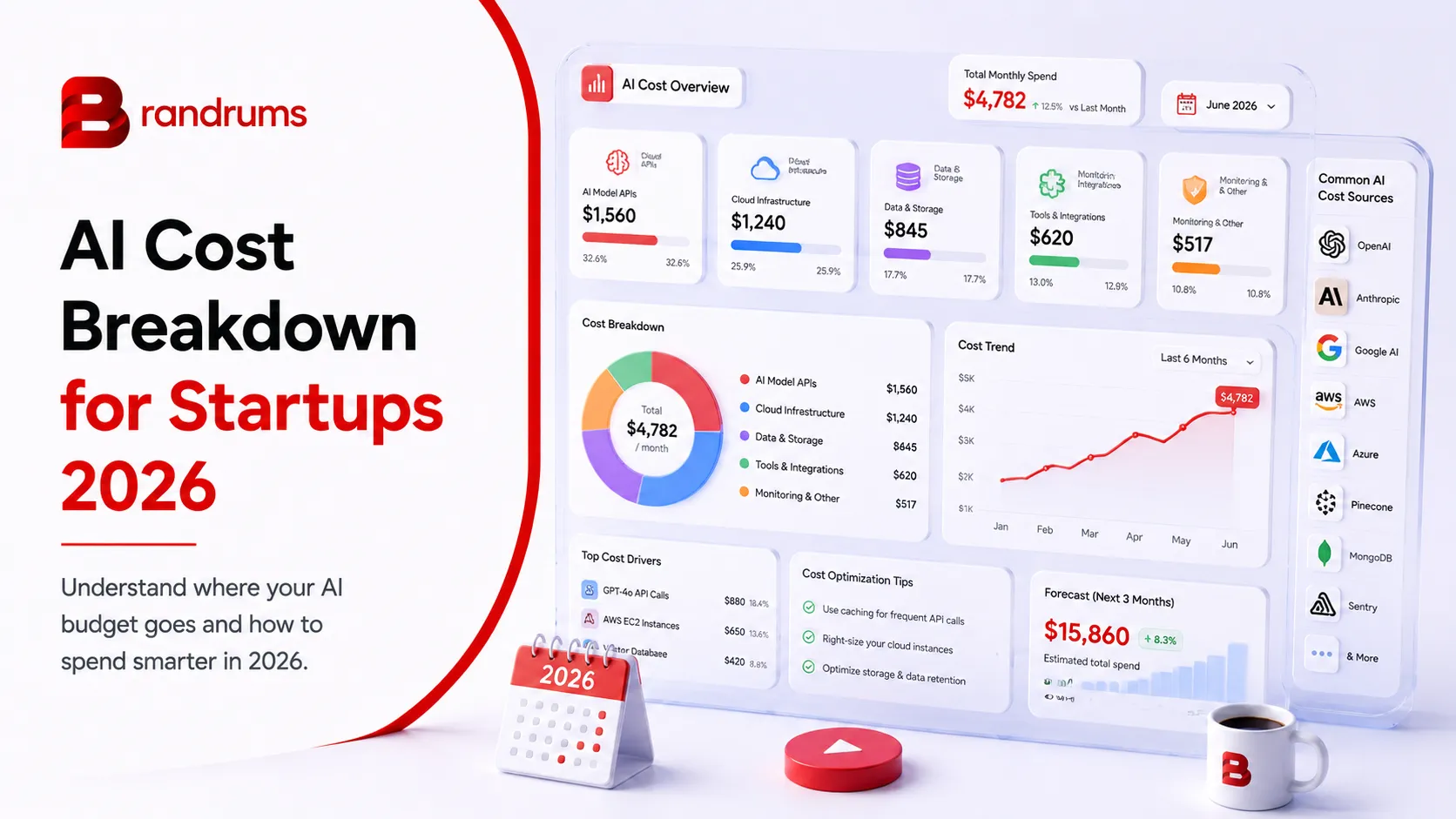 Read: AI Cost Breakdown for Startups 2026 AI Cost Breakdown for Startups 2026 — Brandrums