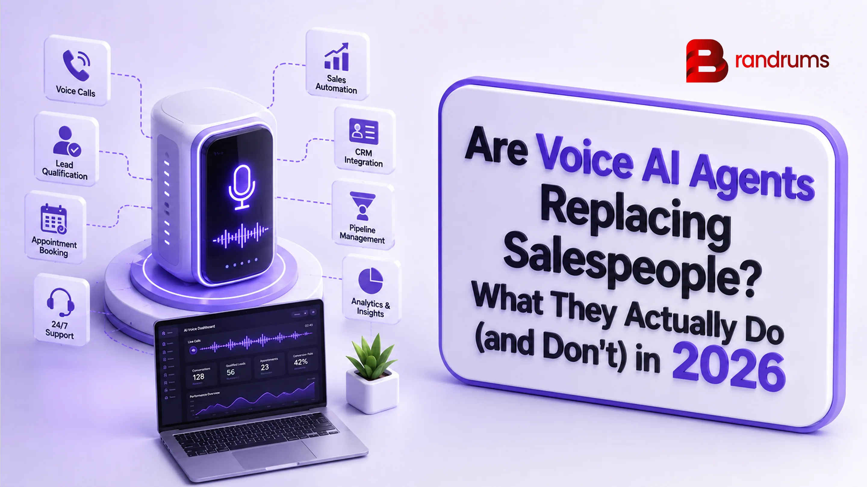 Read: Are Voice AI Agents Replacing Salespeople? What They Actually Do (and Don't) in 2026 Voice AI agent and a human salesperson side by side with the parts of the funnel each handles labelled